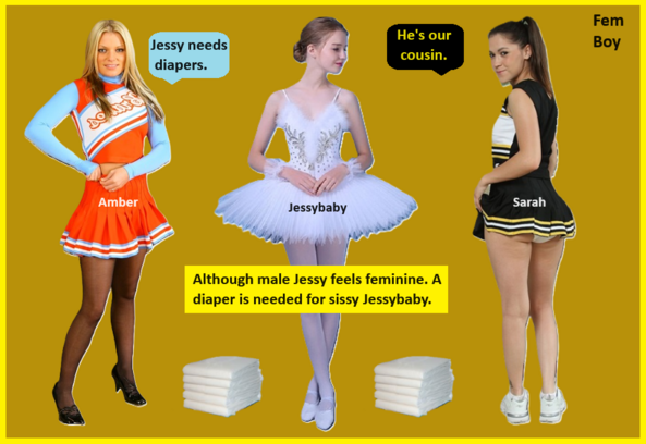 Images Added 6 - Here is another method of adding images to a screen and adding a story. Six site members are included., Nurse,Nappy,Dominate,Mommy, Adult Babies,Feminization,Identity Swap,Sissy Fashion