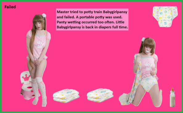 Images Added 6 - Here is another method of adding images to a screen and adding a story. Six site members are included., Nurse,Nappy,Dominate,Mommy, Adult Babies,Feminization,Identity Swap,Sissy Fashion